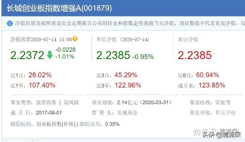 适合长期投资的基金（哪些基金值得长期投资）