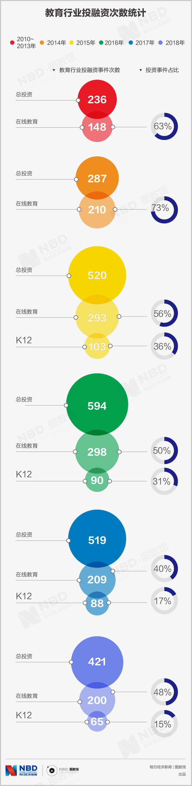 k12是什么（k12是什么化工原料）