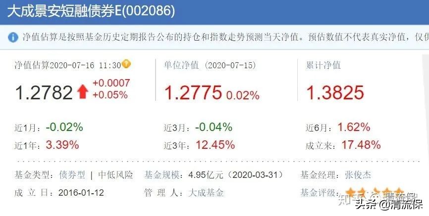 适合长期投资的基金（哪些基金值得长期投资）