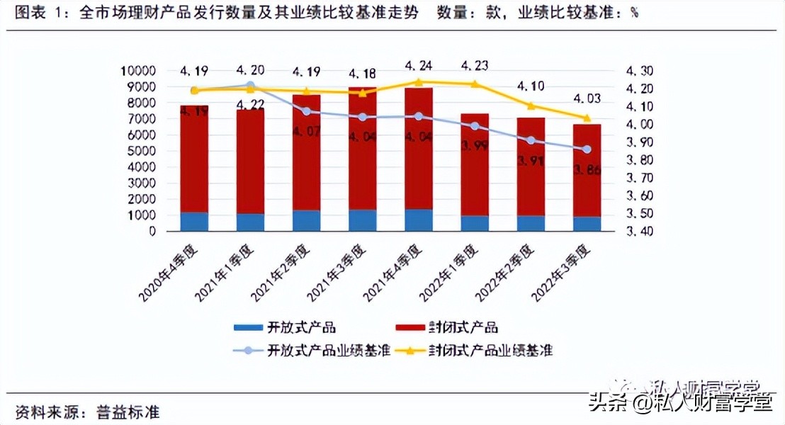 哪个理财软件收益高又安全可靠（理财app哪个收益高安全）