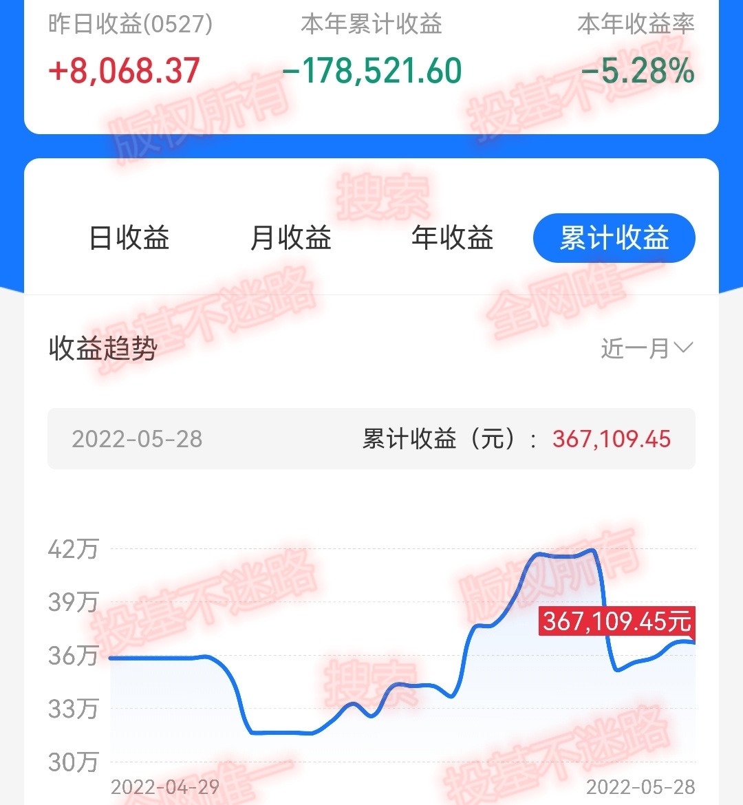 投资基金有什么技巧（基金投资注意什么）