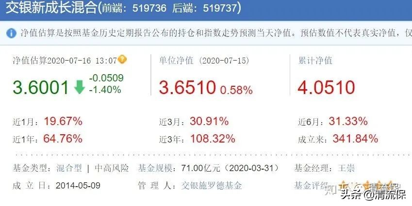 适合长期投资的基金（哪些基金值得长期投资）