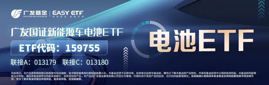 怎样选择好的定投基金(怎样选择好的定投基金呢)插图4 怎样选择好的定投基金(怎样选择好的定投基金呢)