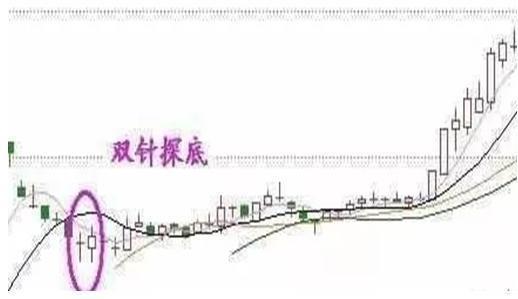 医药板块股票(医药板块股票代码是多少)插图5 医药板块股票(医药板块股票代码是多少)