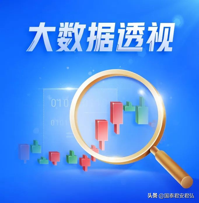 高送转股票什么时候买最合适（股票年底高送转什么时候开始炒作）