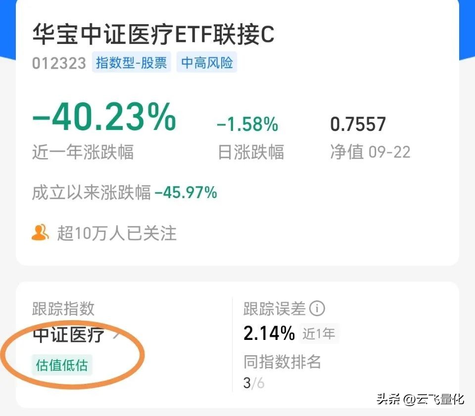 基金估值最准的网站（最准确的基金估值网）
