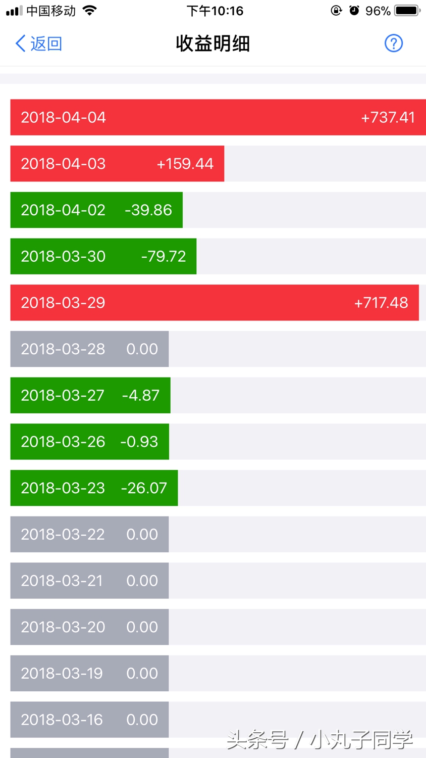 手机怎么买基金（手机怎样买基金）