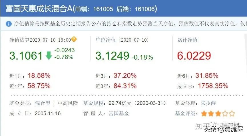 适合长期投资的基金（哪些基金值得长期投资）