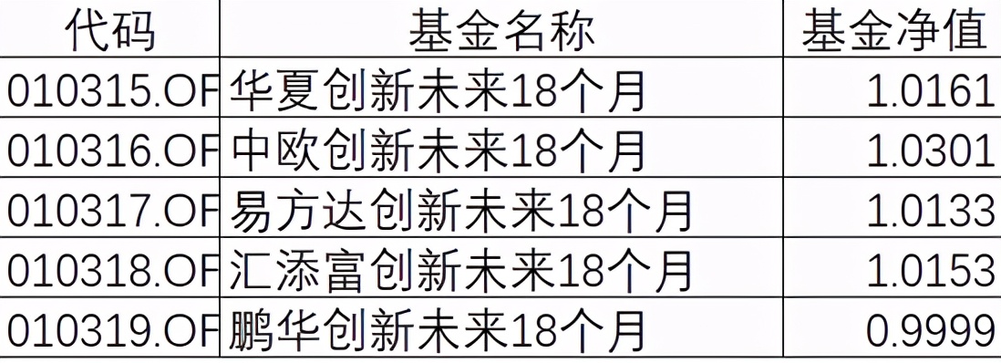 蚂蚁基金怎么退款（支付宝里的蚂蚁基金怎么退款）