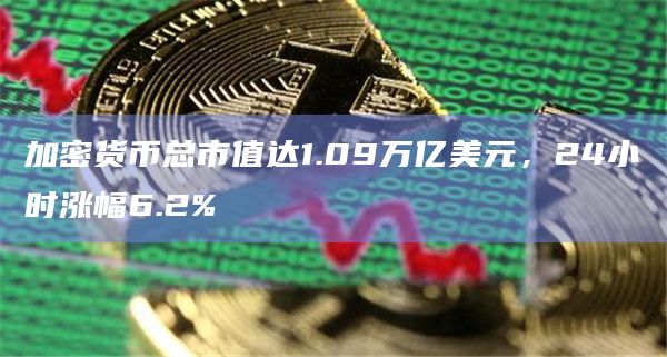 加密货币总市值达1.09万亿美元，24小时涨幅6.2%