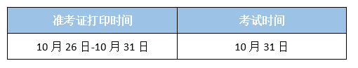 什么时候打印基金准考证（基金从业资格什么时候打印准考证）