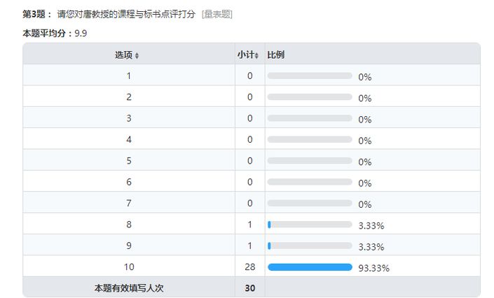 基金基础知识书籍电子版（基金基础知识入门电子书）