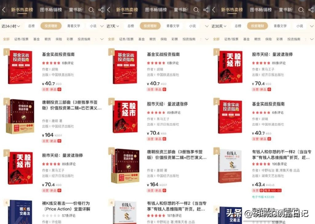 初学基金应该看什么书（自学基金看什么书）