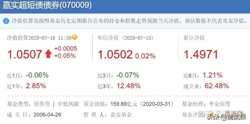 适合长期投资的基金（哪些基金值得长期投资）