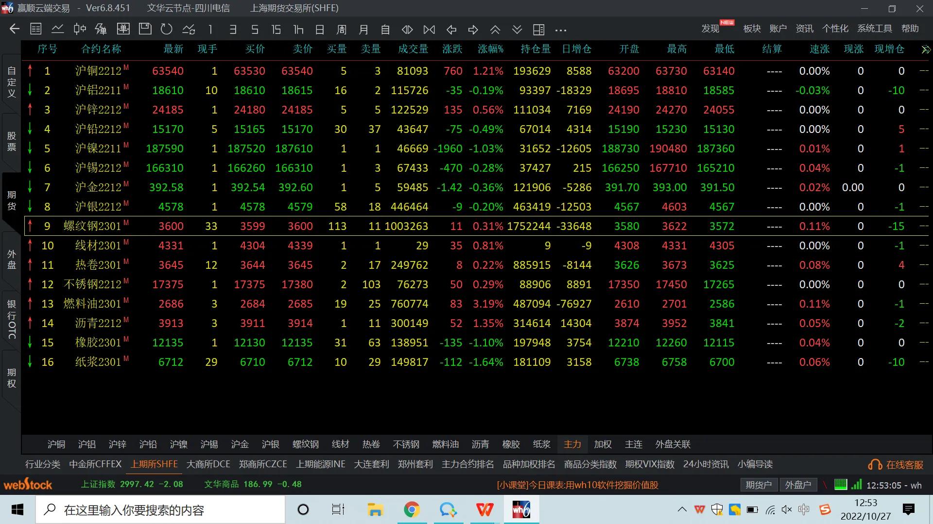 文华期货免费下载（文华期货手机软件下载）