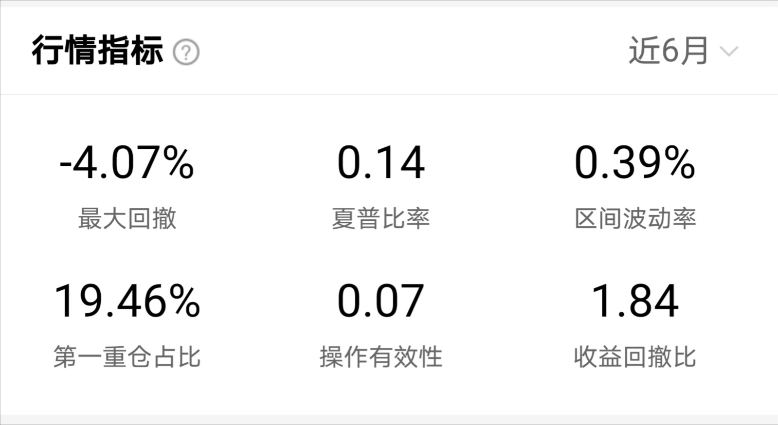 基金账户图片（基金账户图片高清）