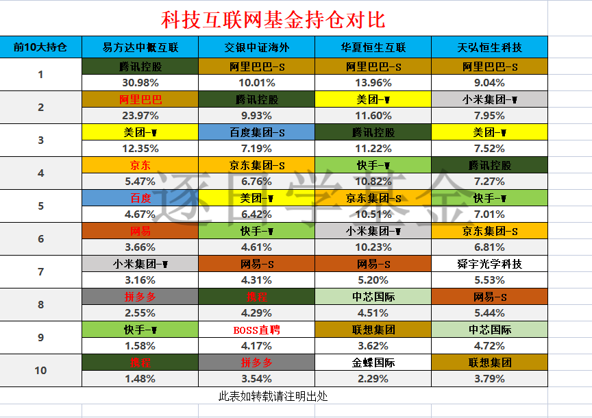 下载基金行情手机版本（基金走势图软件下载）