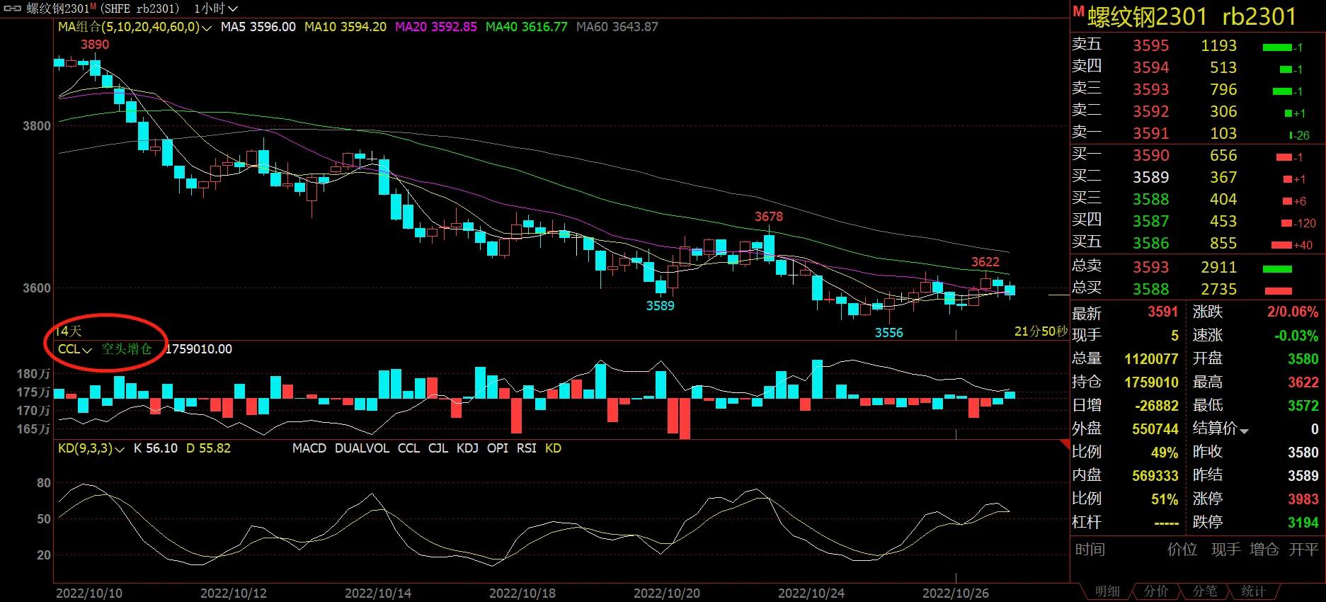 文华期货免费下载（文华期货手机软件下载）