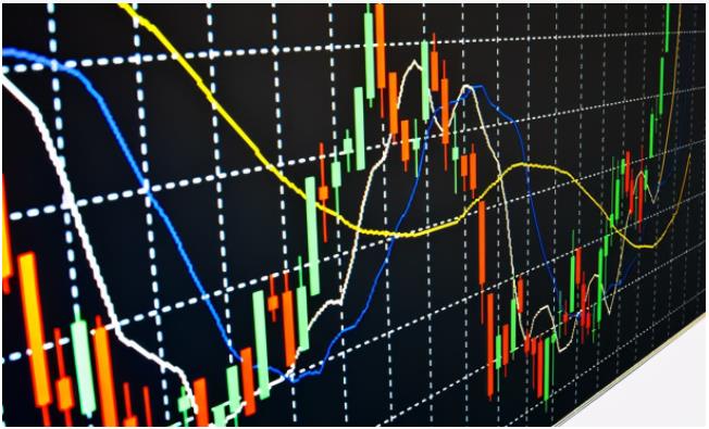 K线六种买入信号提示，出现坚决买进，成功率非常高？