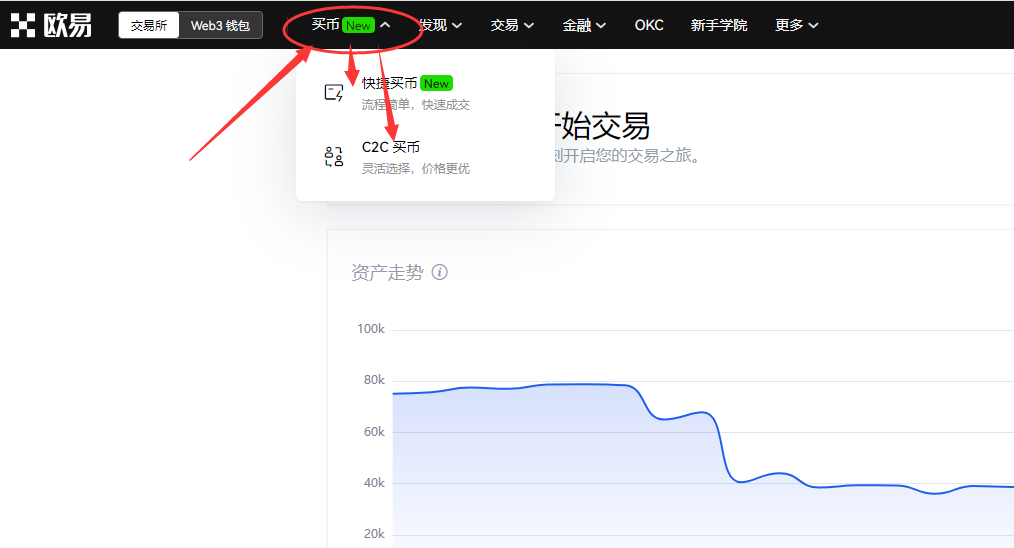 哪里可以交易LDO币?LDO币(Lido DAO Token)怎么买?插图3 哪里可以交易LDO币?LDO币(Lido DAO Token)怎么买?