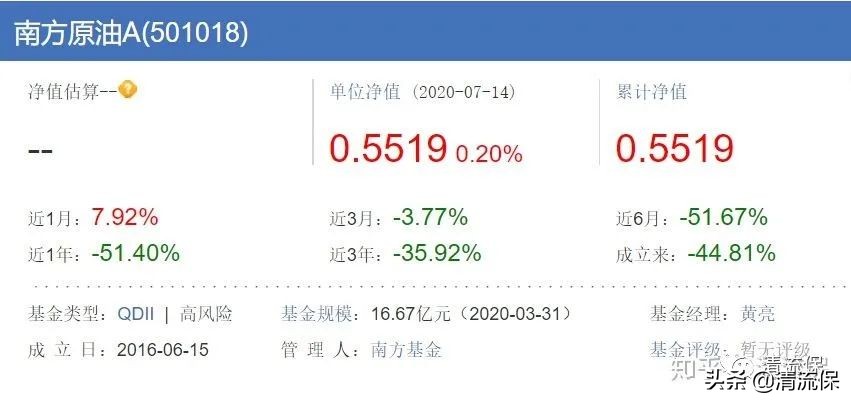 适合长期投资的基金（哪些基金值得长期投资）