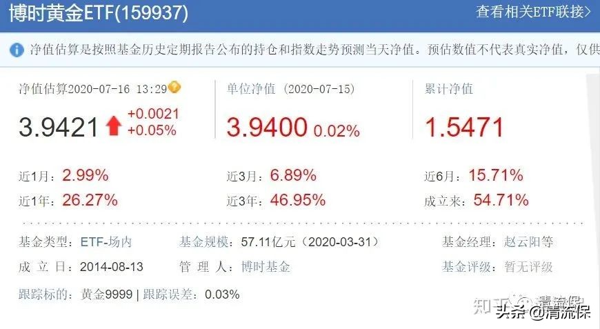 适合长期投资的基金（哪些基金值得长期投资）