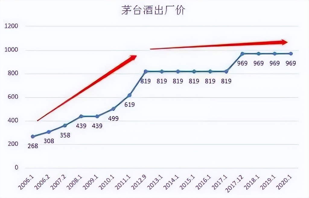 一分钟涨跌交易平台app（一分钟涨跌交易平台官网）