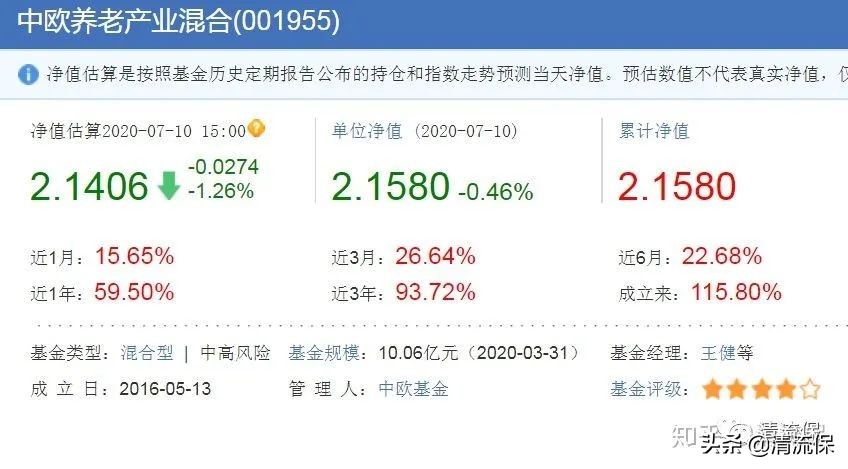 适合长期投资的基金（哪些基金值得长期投资）
