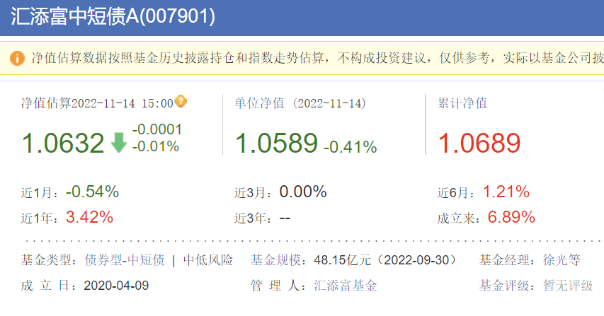 债券基金怎么收费（债券基金交易费用）