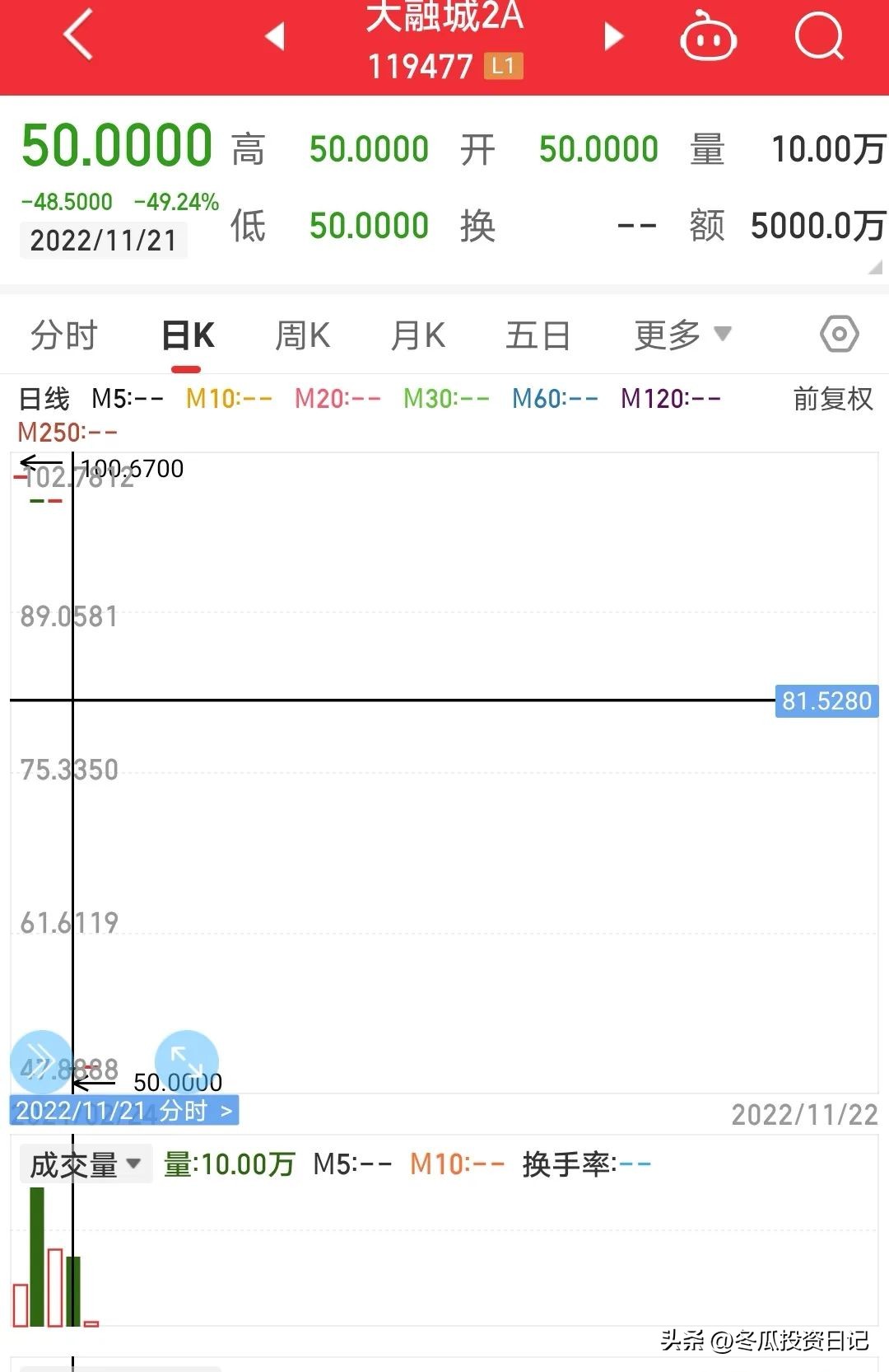 收益排名前十的债券基金（债券基金最好的排名）