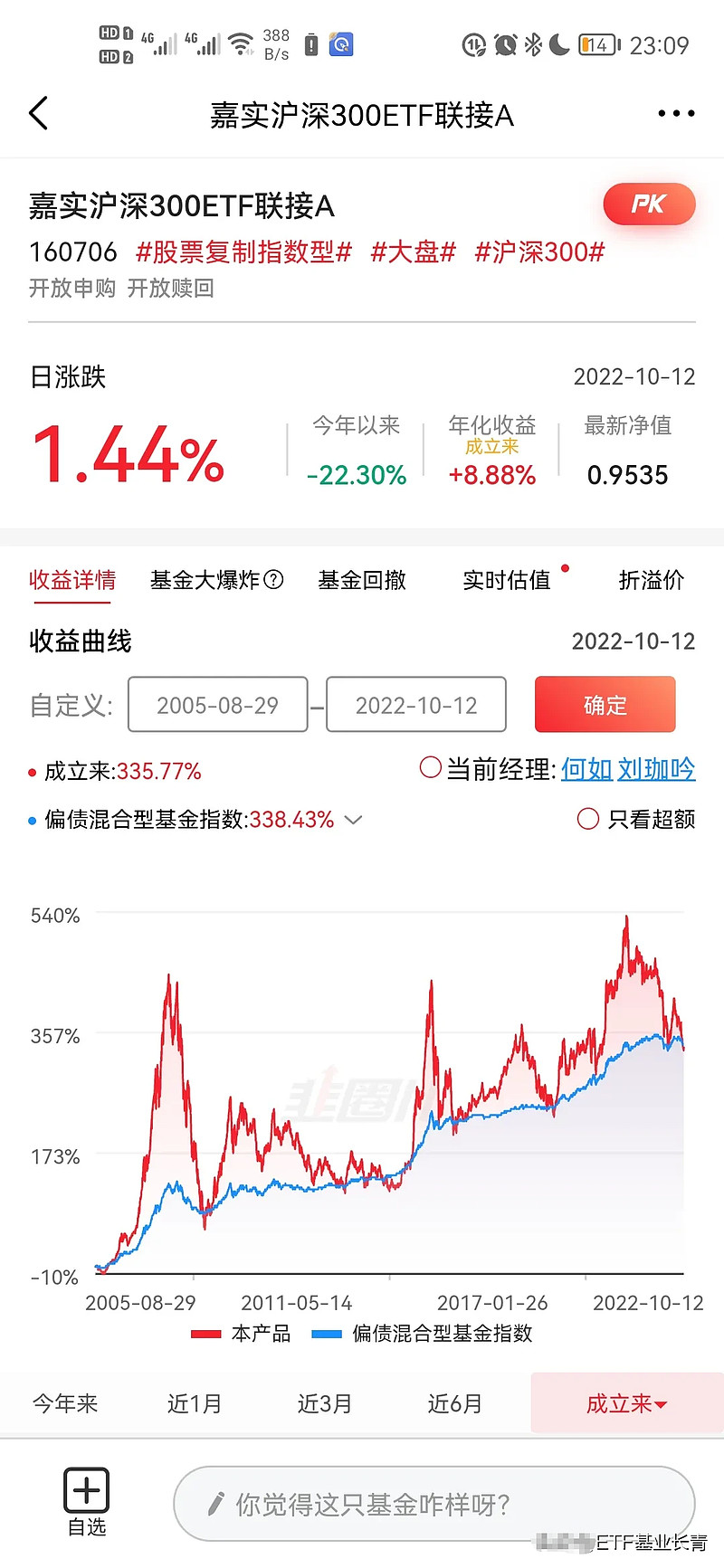 基金怎么玩新手入门怎么看走势图（新手如何看基金）
