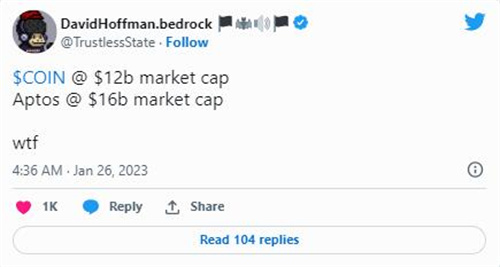 Aptos(APT)涨势仍可展翅高飞的5个原因插图3 Aptos(APT)涨势仍可展翅高飞的5个原因