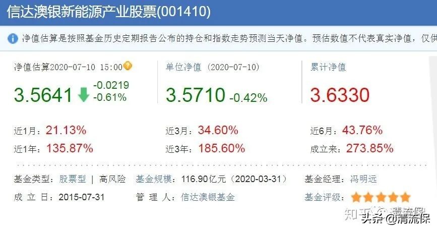 适合长期投资的基金（哪些基金值得长期投资）