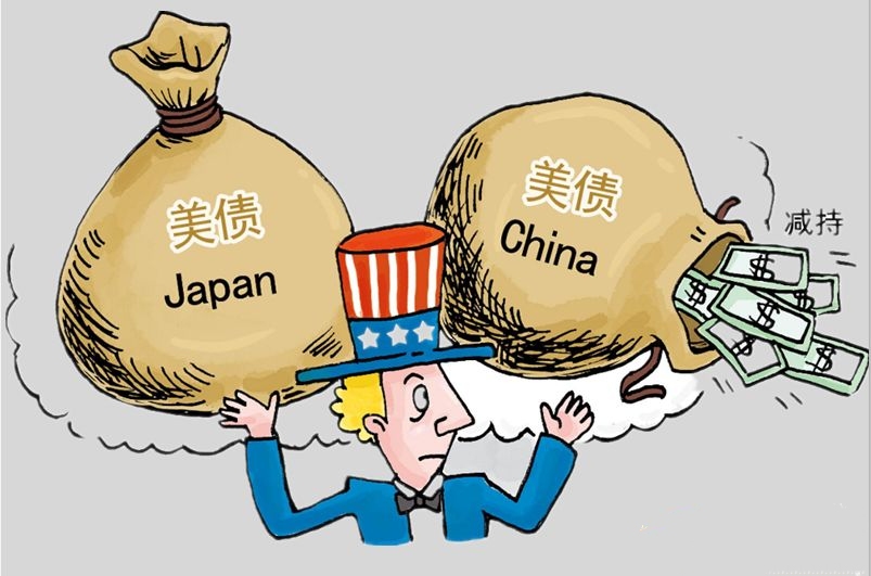 中国还有多少美国国债（中国多少美国国债多少万亿）