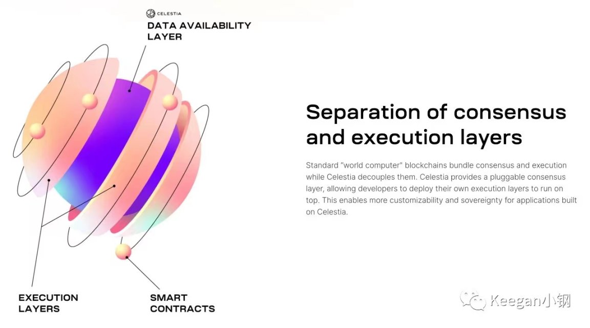 万字长文：划分 Web3 生态架构的四个层级