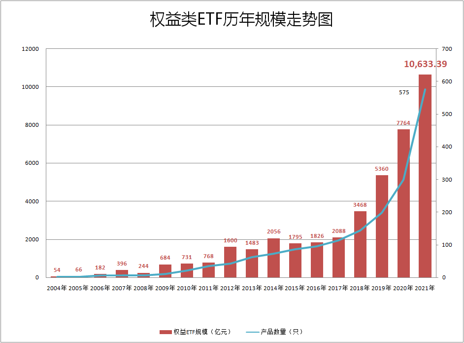中国基金排名前十名公司（中国基金排名前十名公司名单）
