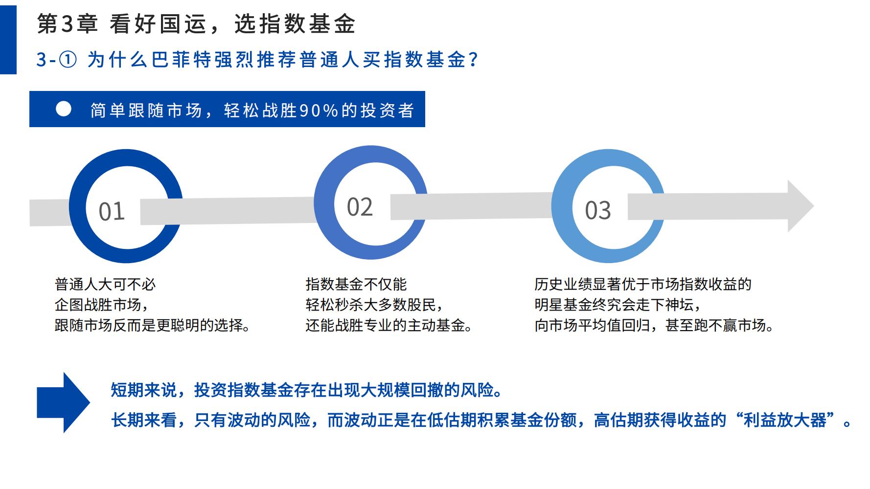 零基础学股票基金（零基础学股票投资）