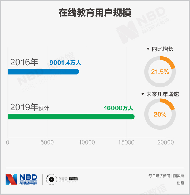 k12是什么（k12是什么化工原料）