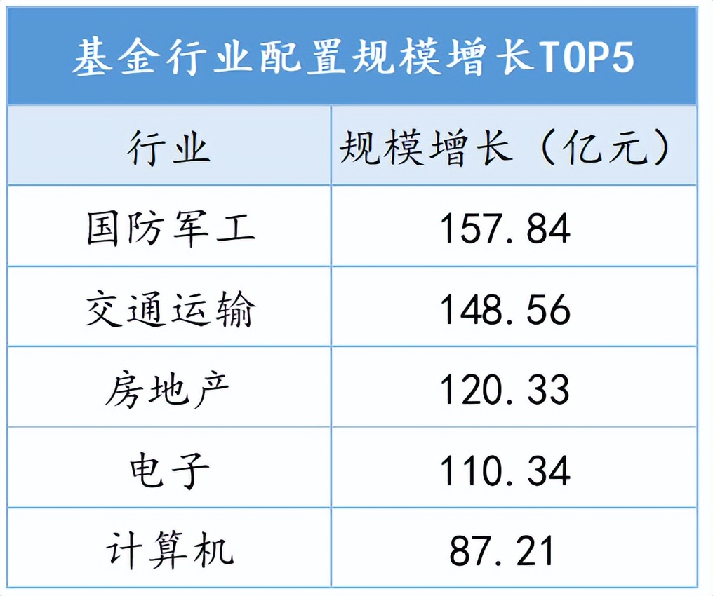 公募基金基础知识（公募基金基础知识考试）