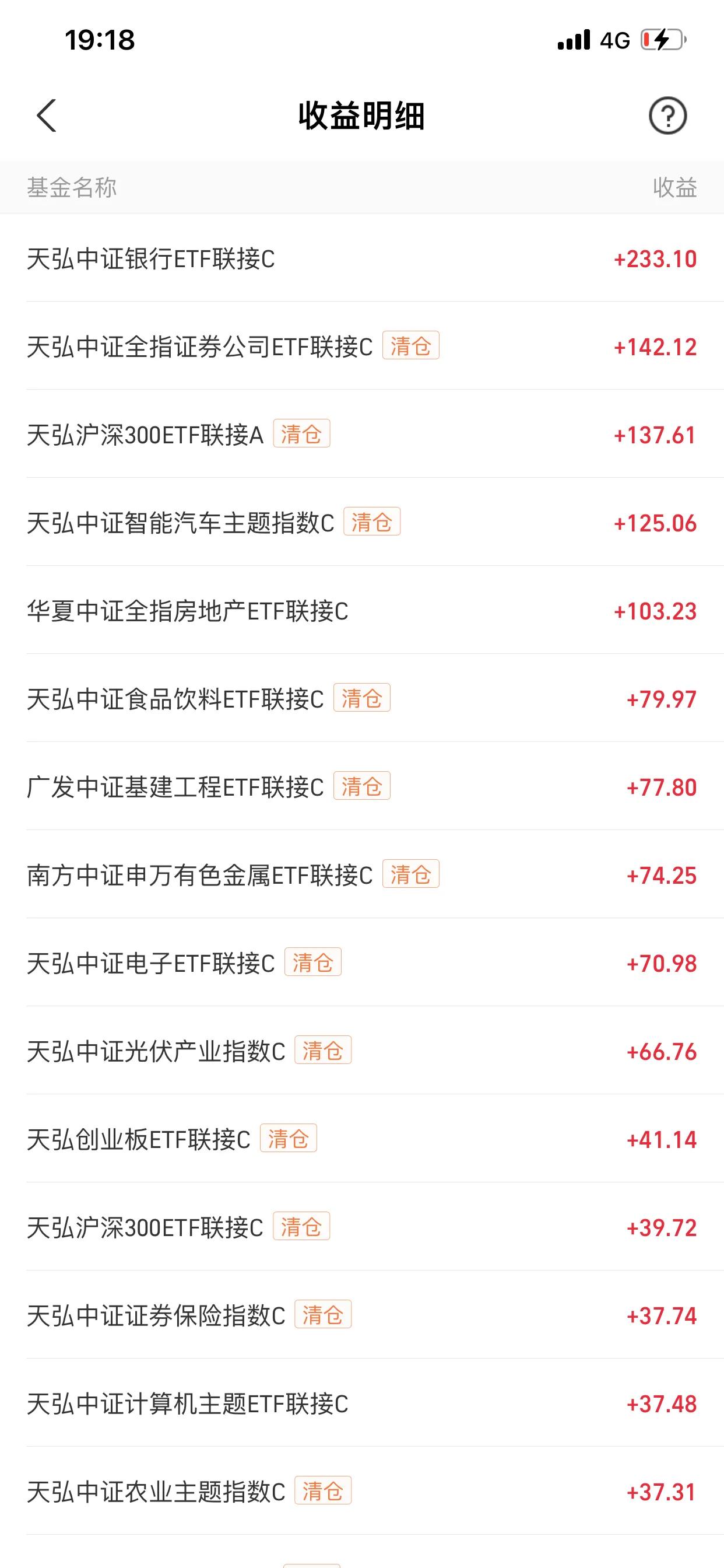 买哪种基金赚钱（买哪种基金赚钱最快）