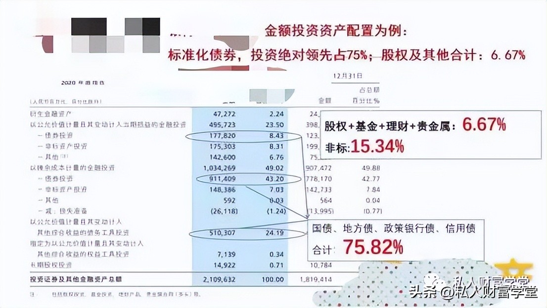 哪个理财软件收益高又安全可靠（理财app哪个收益高安全）