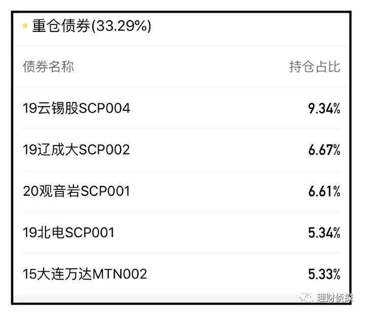新手学基金投资从入门到精通（新手如何投资基金）