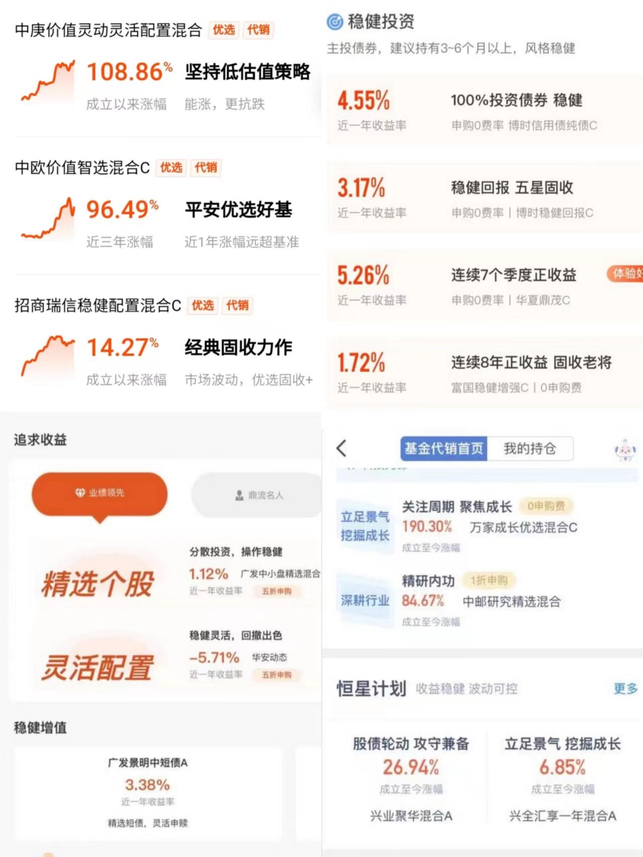 基金买入0费率的有哪些(什么基金买入0费率)插图3 基金买入0费率的有哪些(什么基金买入0费率)