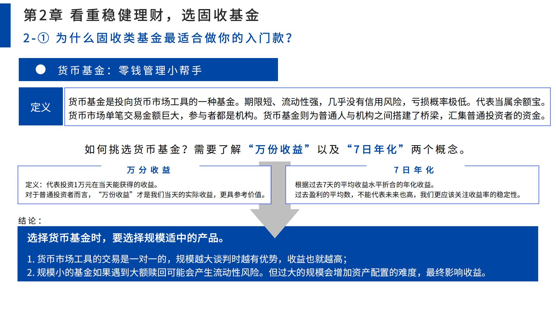 零基础学股票基金（零基础学股票投资）