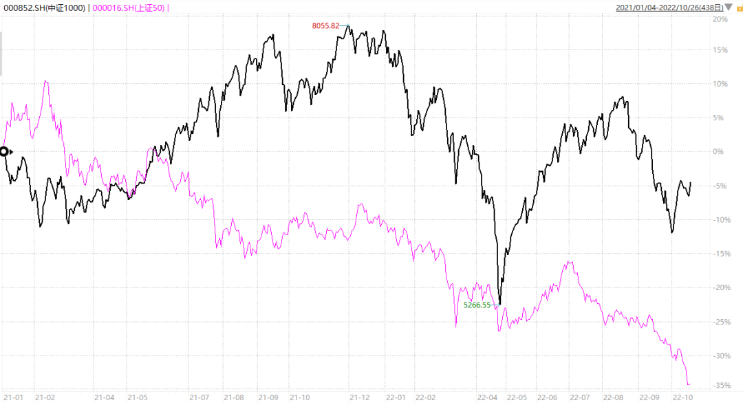 增强型指数基金适合什么投资者（增强型指数基金适合什么投资者买）