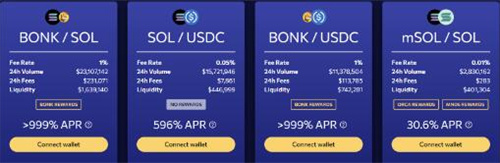 随着交易员追逐Solana生态系统中的高收益 Bonk代币变得疯狂插图1 随着交易员追逐Solana生态系统中的高收益 Bonk代币变得疯狂