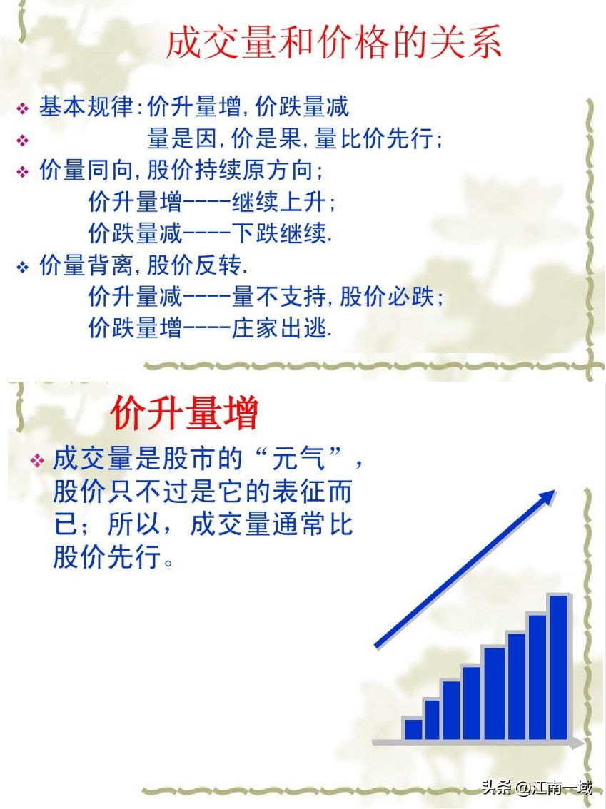 如何炒股（如何炒股票新手入门）