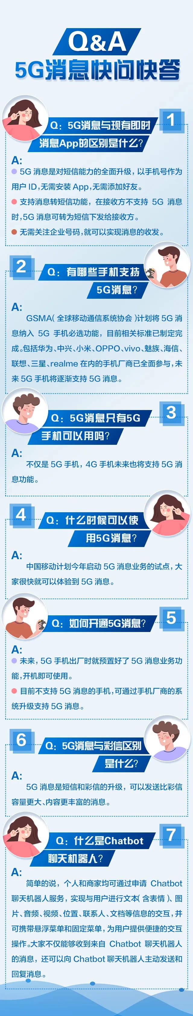 5g消息是什么意思（移动5g消息是什么意思）