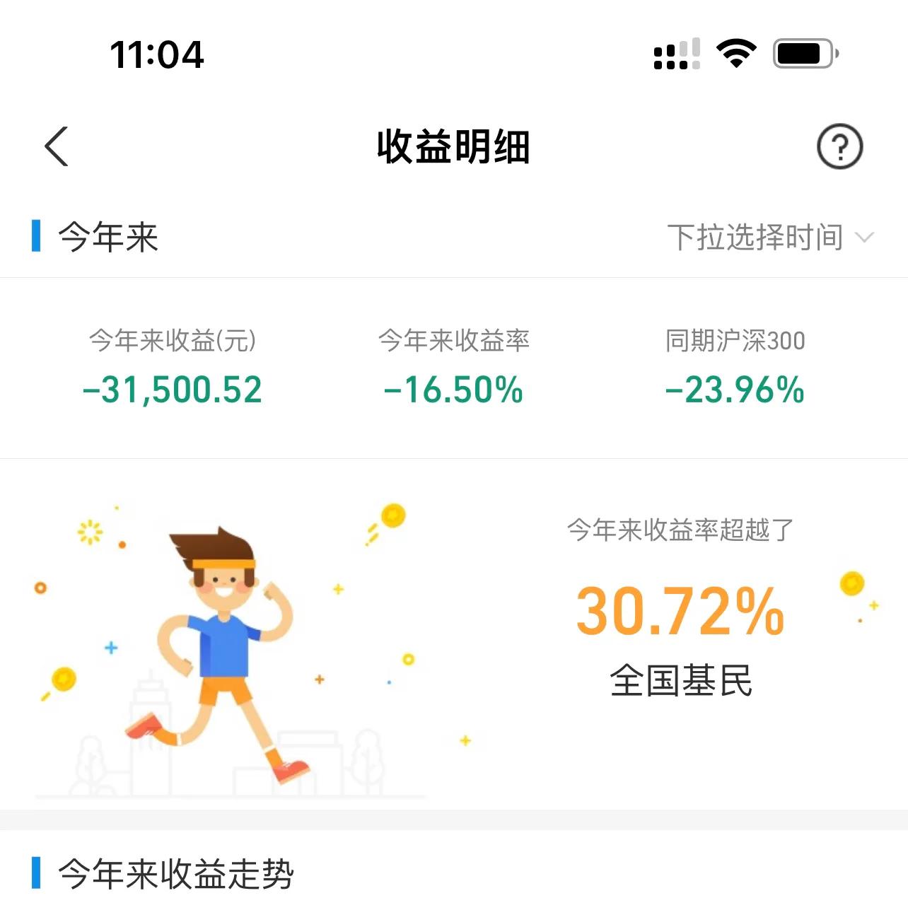 基金的收益率一般多少（基金的收益率是多少）