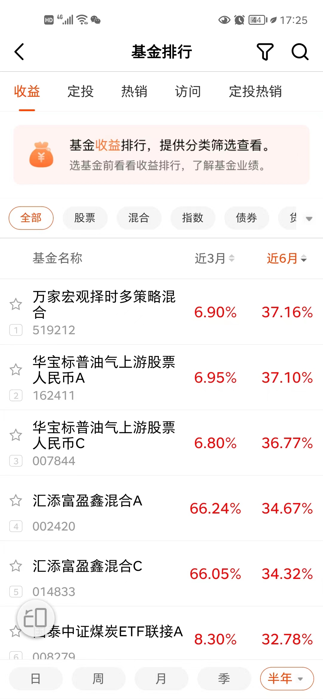 黄金基金在哪里买（黄金基金买哪家）